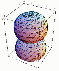 Forward, the science is a sun ...